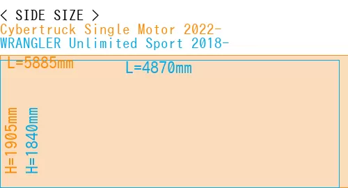 #Cybertruck Single Motor 2022- + WRANGLER Unlimited Sport 2018-